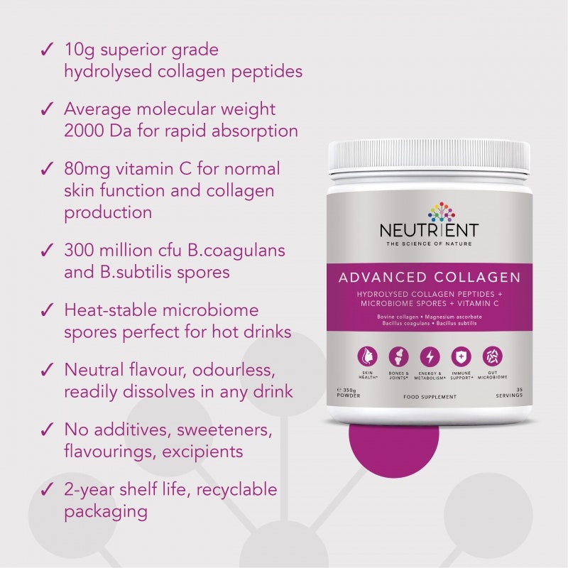 
                  
                    Neutrient Advanced Collagen Powder
                  
                